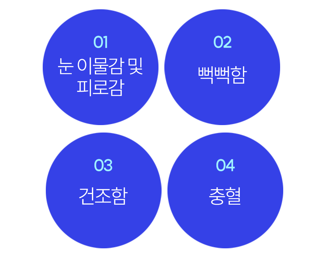 안구건조증