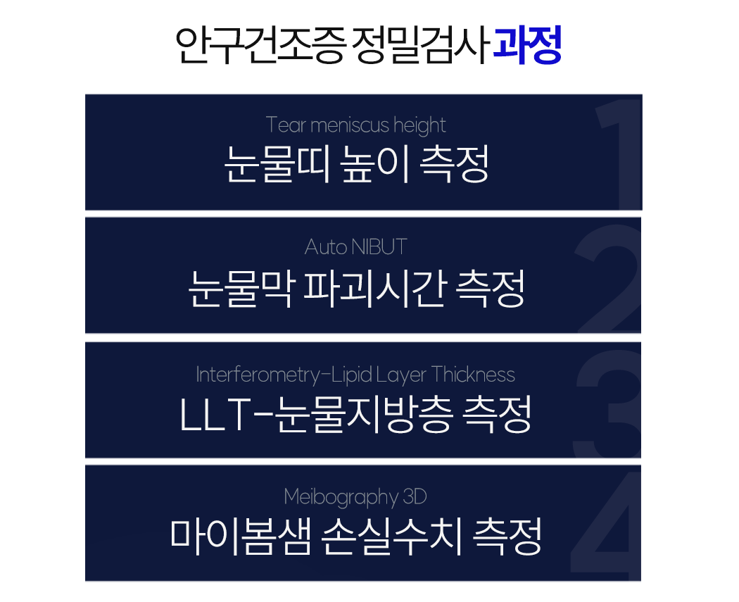 아쿠아아이케어