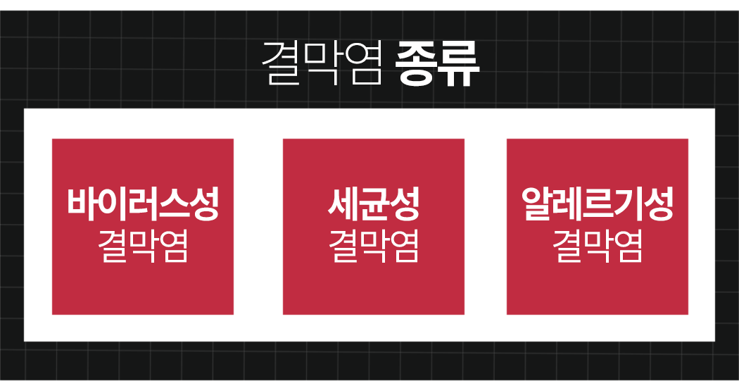 결막염