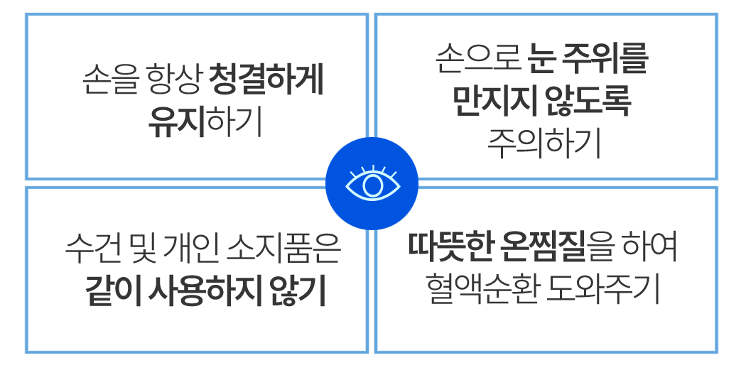 눈다래끼
