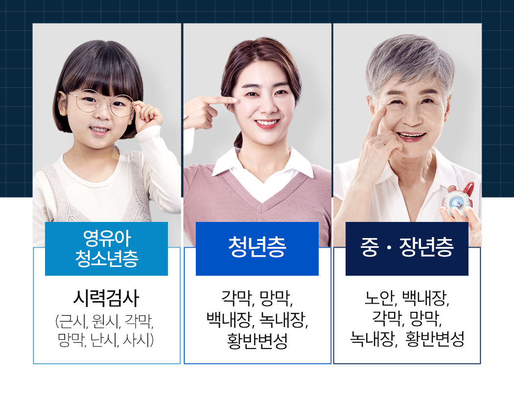 안종합검진